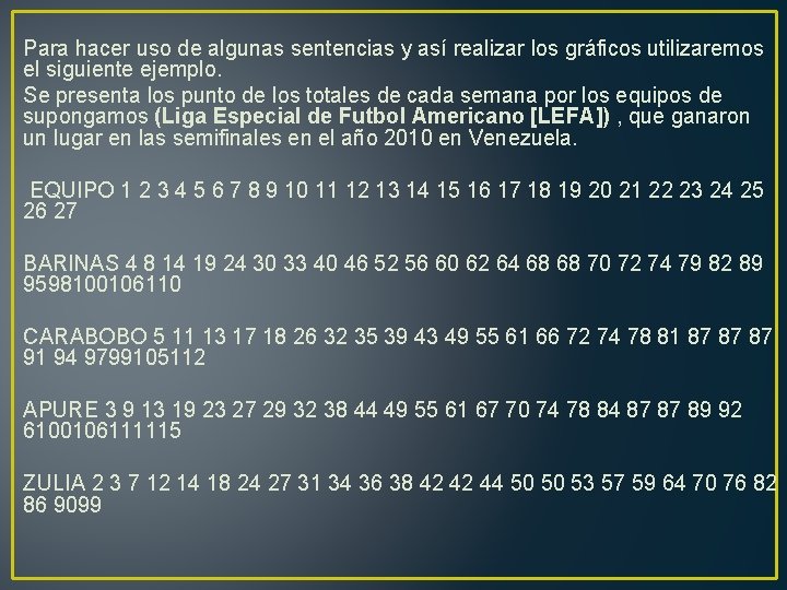 Para hacer uso de algunas sentencias y así realizar los gráficos utilizaremos el siguiente