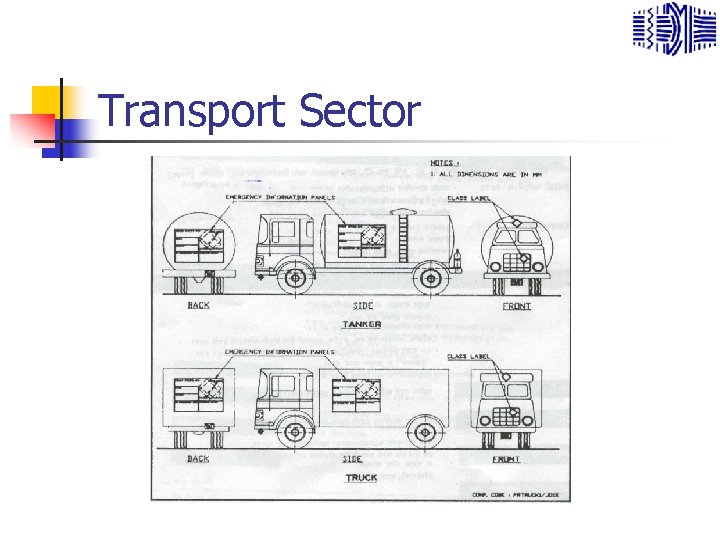 Transport Sector 