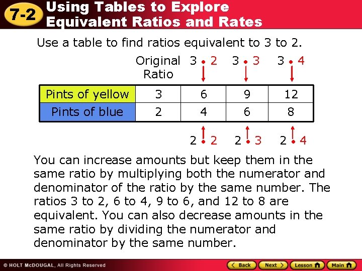 Using Tables to Explore 7 -2 Equivalent Ratios and Rates Use a table to