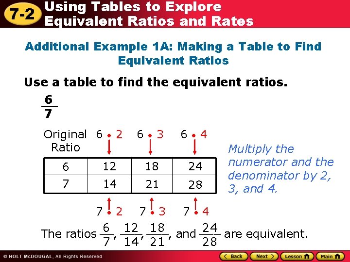 Using Tables to Explore 7 -2 Equivalent Ratios and Rates Additional Example 1 A: