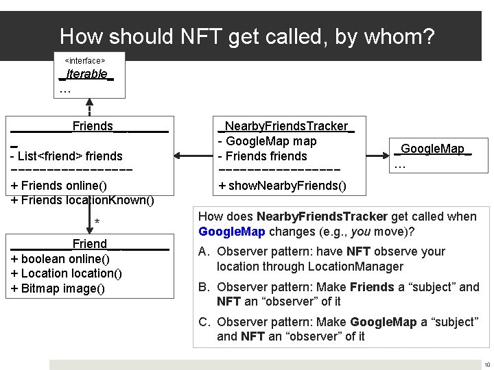 How should NFT get called, by whom? <interface> _Iterable_ … _____Friends____ _ - List<friend>