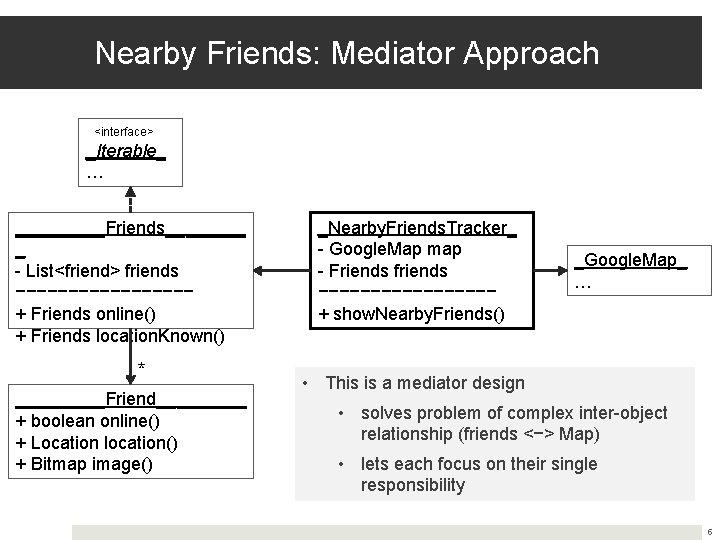 Nearby Friends: Mediator Approach <interface> _Iterable_ … _____Friends____ _ - List<friend> friends −−−−−−−−− +