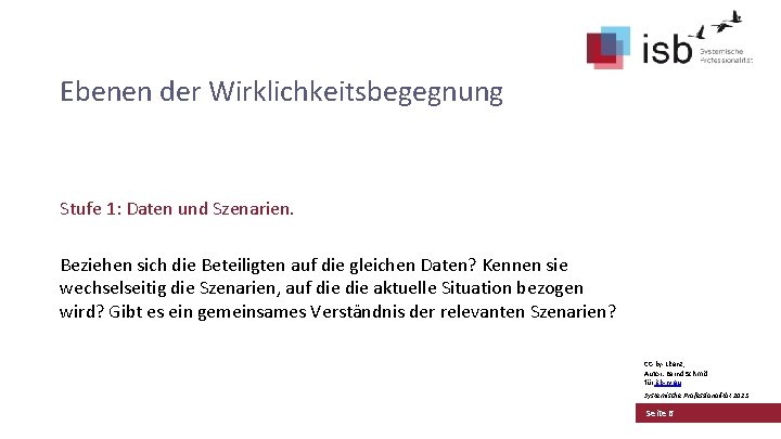 Ebenen der Wirklichkeitsbegegnung Stufe 1: Daten und Szenarien. Beziehen sich die Beteiligten auf die