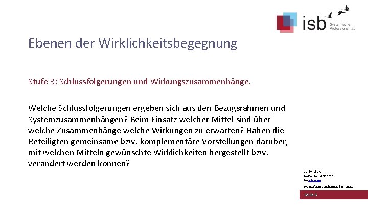 Ebenen der Wirklichkeitsbegegnung Stufe 3: Schlussfolgerungen und Wirkungszusammenhänge. Welche Schlussfolgerungen ergeben sich aus den