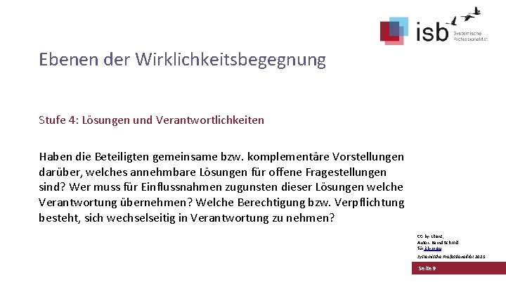 Ebenen der Wirklichkeitsbegegnung Stufe 4: Lösungen und Verantwortlichkeiten Haben die Beteiligten gemeinsame bzw. komplementäre