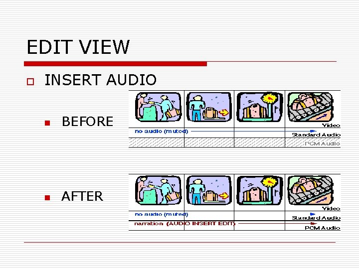 EDIT VIEW o INSERT AUDIO n BEFORE n AFTER 