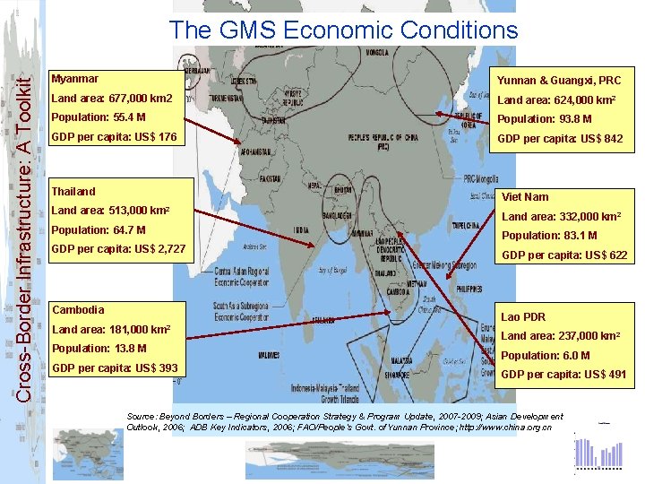 Cross-Border Infrastructure: A Toolkit The GMS Economic Conditions Myanmar Yunnan & Guangxi, PRC Land