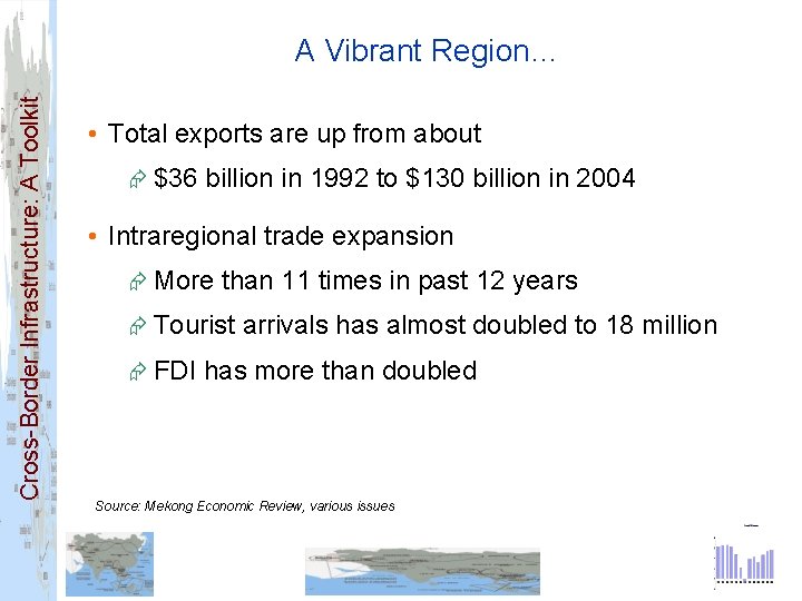 Cross-Border Infrastructure: A Toolkit A Vibrant Region… • Total exports are up from about