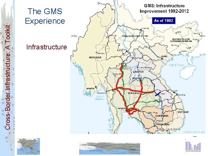 Cross-Border Infrastructure: A Toolkit The GMS Experience Infrastructure 
