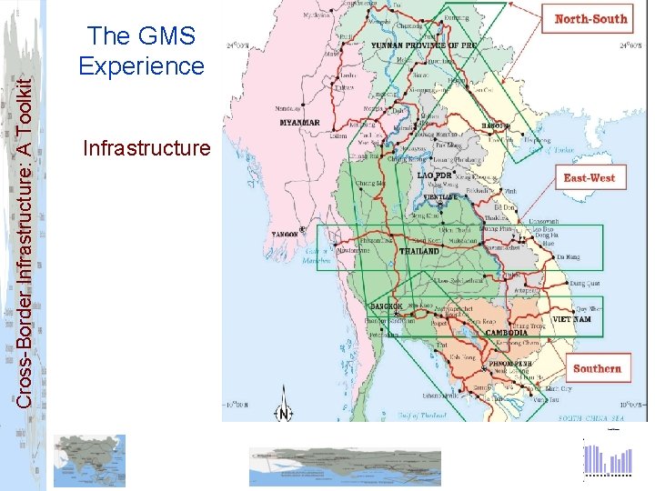 Cross-Border Infrastructure: A Toolkit The GMS Experience Infrastructure 