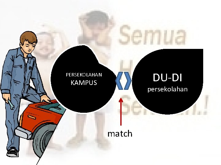 DU-DI PERSEKOLAHAN KAMPUS persekolahan match 