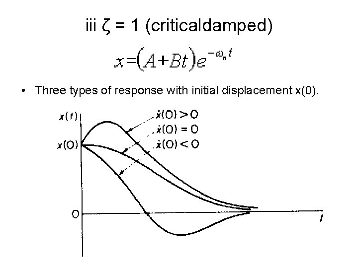 iii ζ = 1 (criticaldamped) • Three types of response with initial displacement x(0).