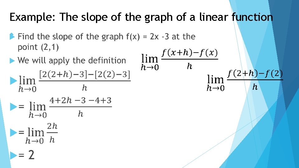 Example: The slope of the graph of a linear function 