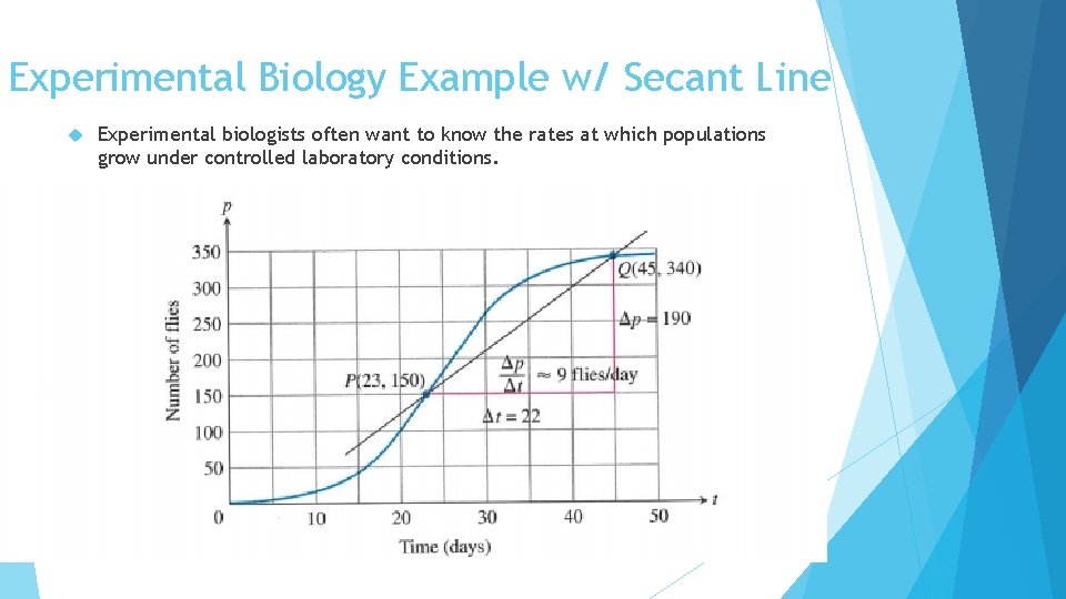 Experimental Biology Example w/ Secant Line Experimental biologists often want to know the rates