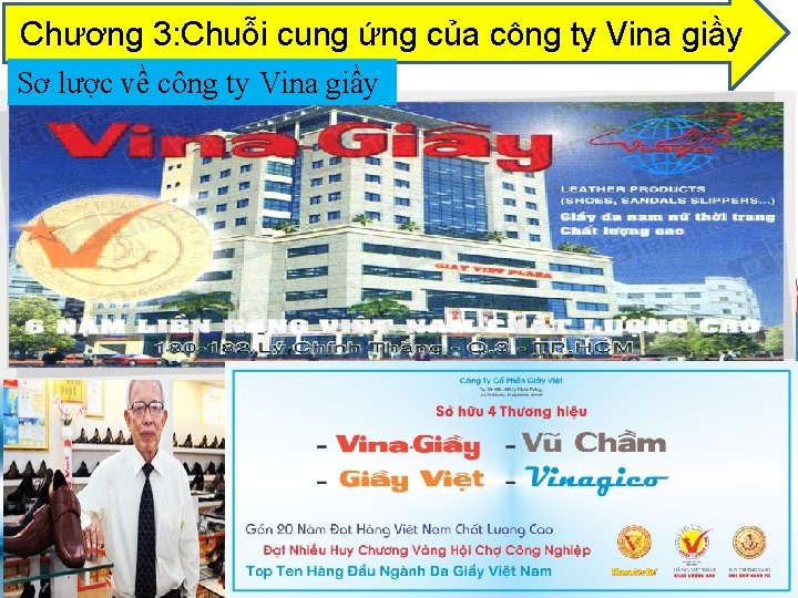 Chương 3: Chuỗi cung ứng của công ty Vina giầy Sơ lược về công