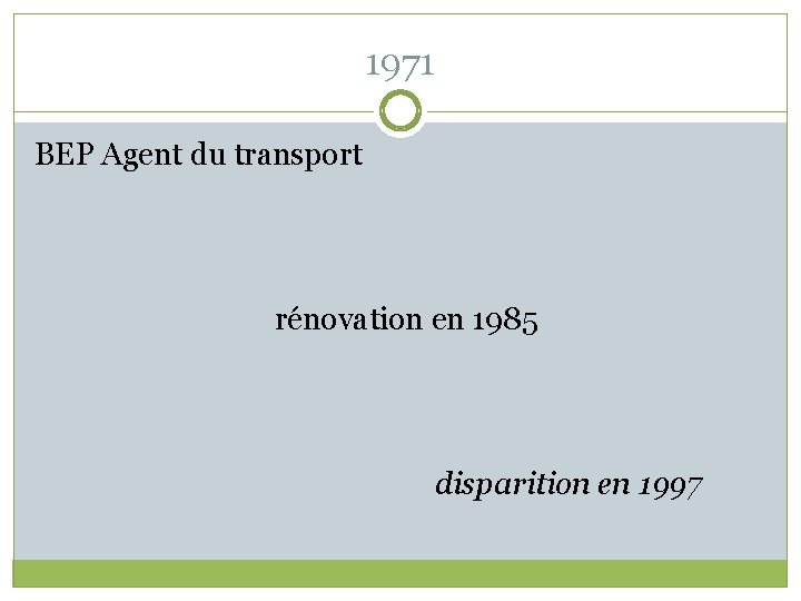 1971 BEP Agent du transport rénovation en 1985 disparition en 1997 