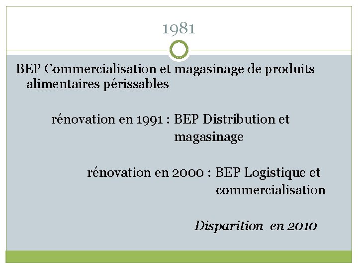 1981 BEP Commercialisation et magasinage de produits alimentaires périssables rénovation en 1991 : BEP