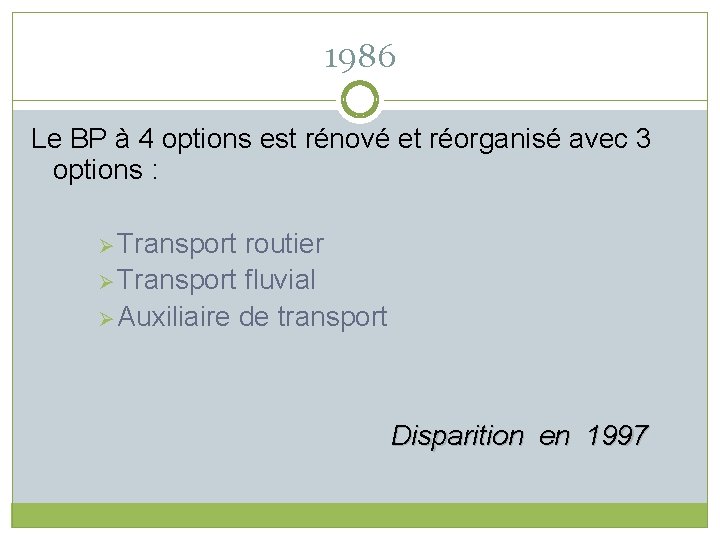 1986 Le BP à 4 options est rénové et réorganisé avec 3 options :