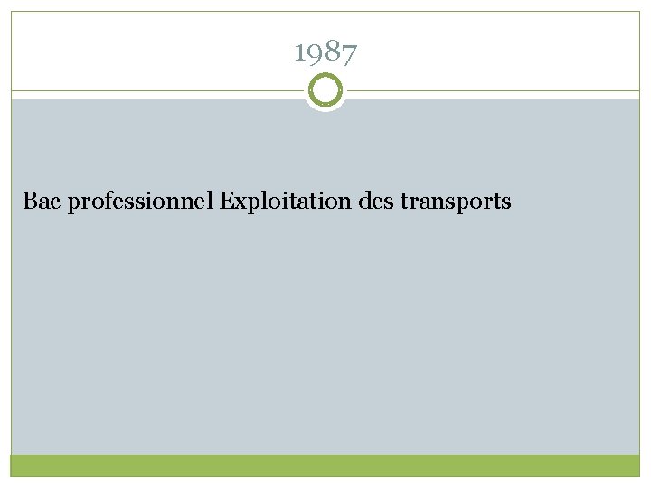 1987 Bac professionnel Exploitation des transports 