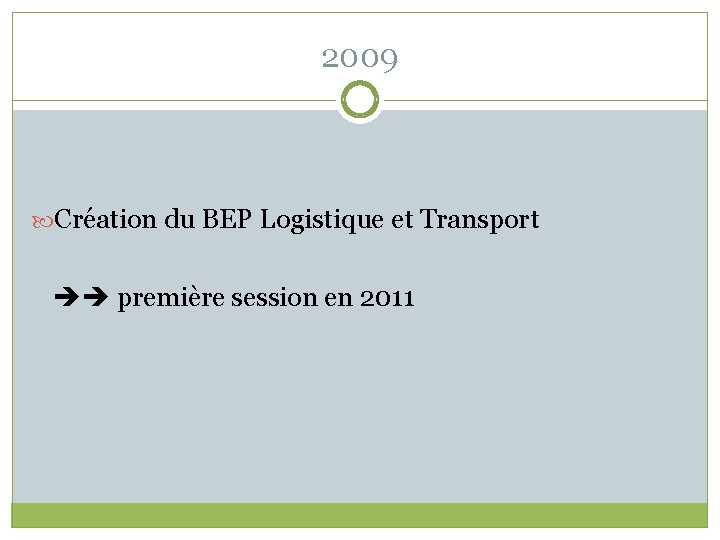 2009 Création du BEP Logistique et Transport première session en 2011 