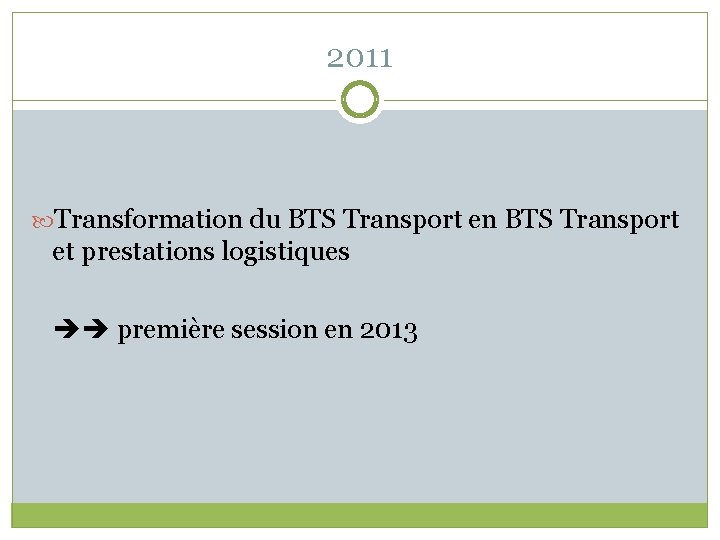 2011 Transformation du BTS Transport en BTS Transport et prestations logistiques première session en