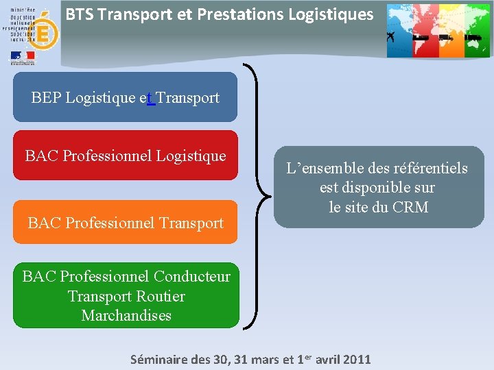 BTS Transport et Prestations Logistiques BEP Logistique et Transport BAC Professionnel Logistique BAC Professionnel