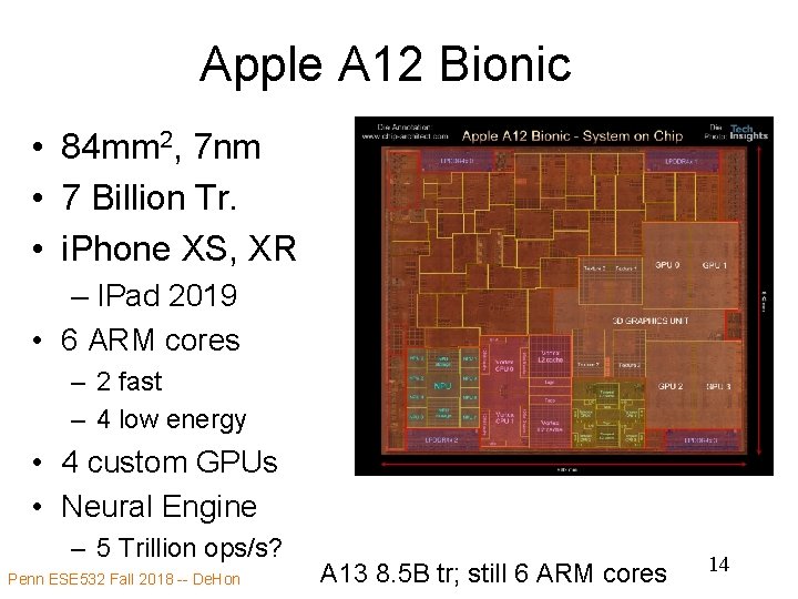 Apple A 12 Bionic • 84 mm 2, 7 nm • 7 Billion Tr.