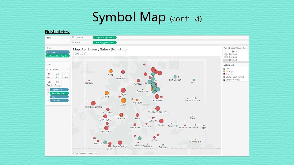 Symbol Map Finished View (cont’d) 