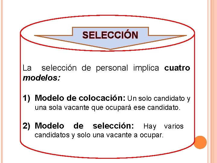 SELECCIÓN La selección de personal implica cuatro modelos: 1) Modelo de colocación: Un solo