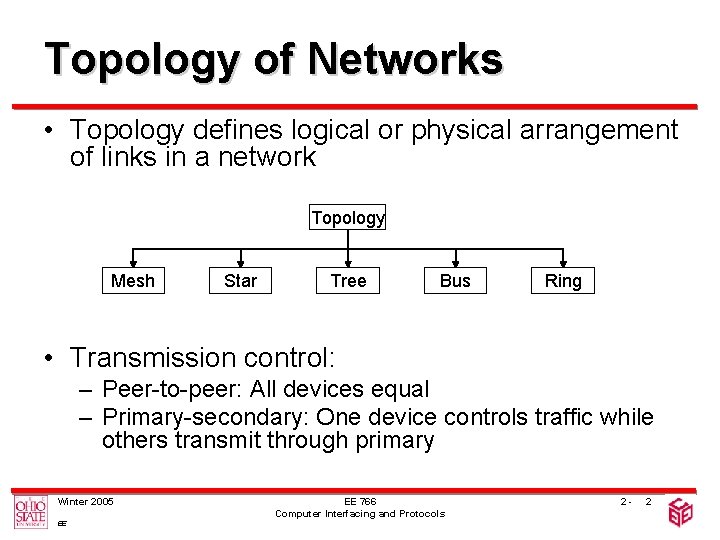 Topology of Networks • Topology defines logical or physical arrangement of links in a