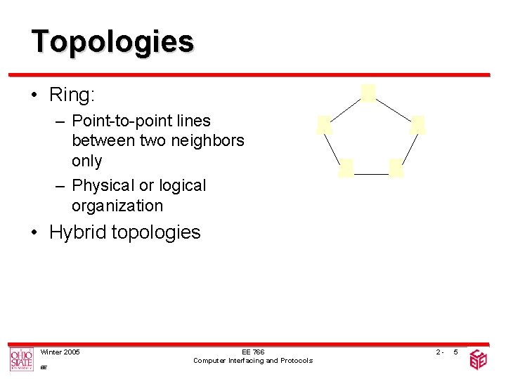 Topologies • Ring: – Point-to-point lines between two neighbors only – Physical or logical