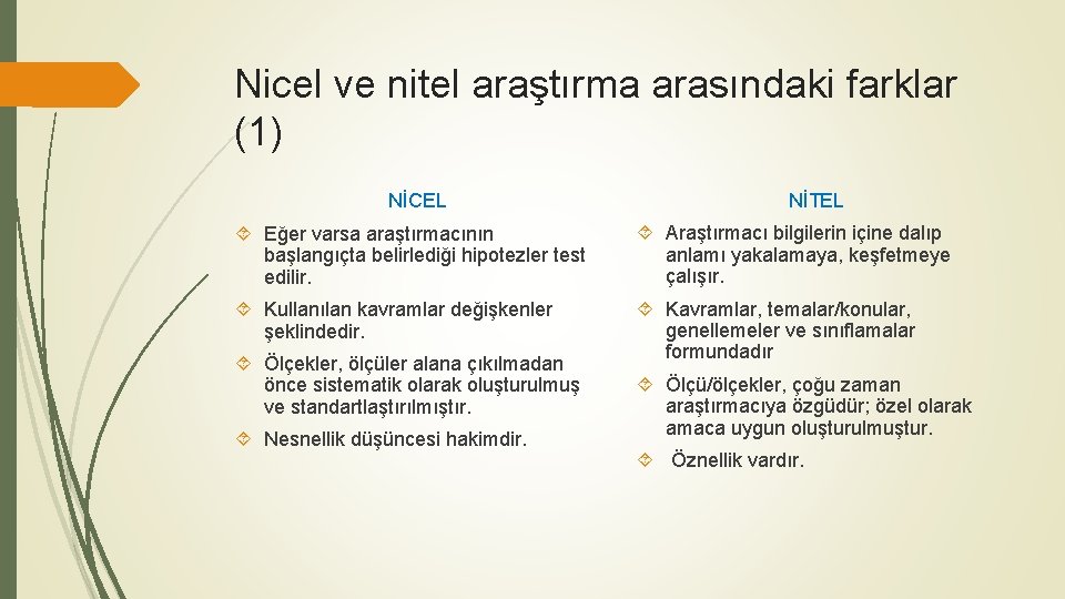 Nicel ve nitel araştırma arasındaki farklar (1) NİCEL NİTEL Eğer varsa araştırmacının başlangıçta belirlediği