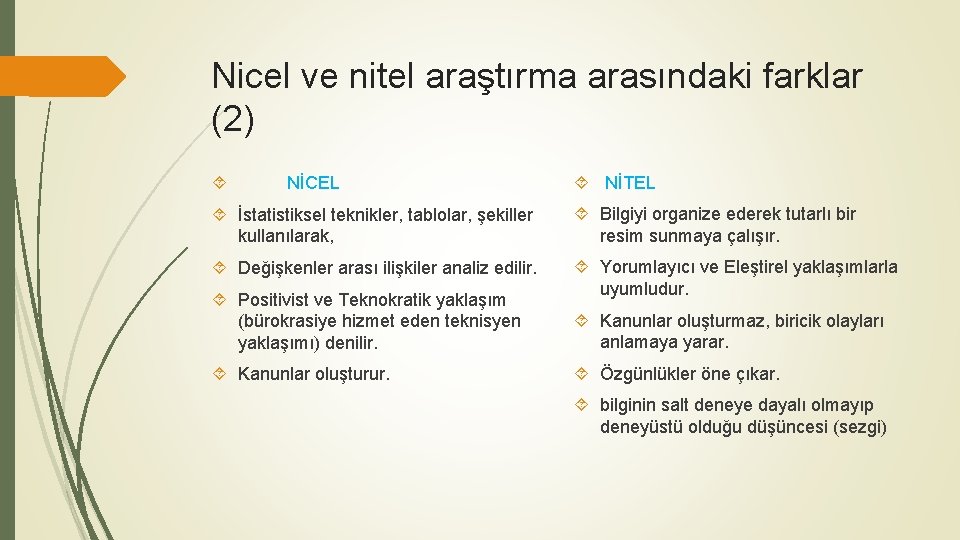 Nicel ve nitel araştırma arasındaki farklar (2) NİCEL NİTEL İstatistiksel teknikler, tablolar, şekiller kullanılarak,