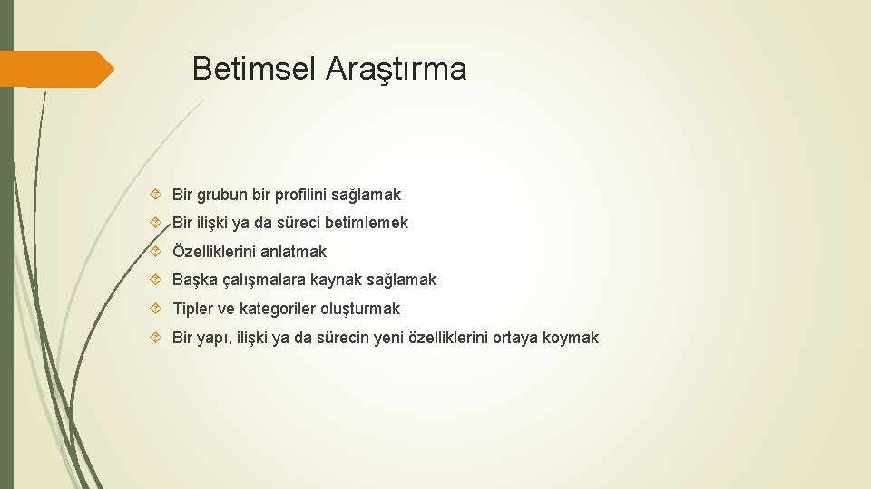 Betimsel Araştırma Bir grubun bir profilini sağlamak Bir ilişki ya da süreci betimlemek Özelliklerini