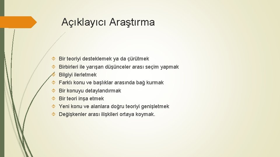 Açıklayıcı Araştırma Bir teoriyi desteklemek ya da çürütmek Birbirleri ile yarışan düşünceler arası seçim