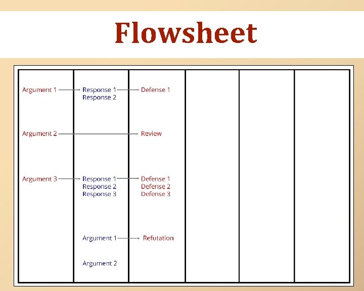 Flowsheet 