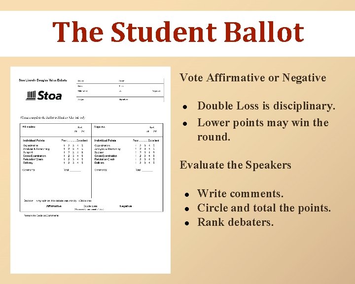 The Student Ballot Vote Affirmative or Negative ● ● Double Loss is disciplinary. Lower