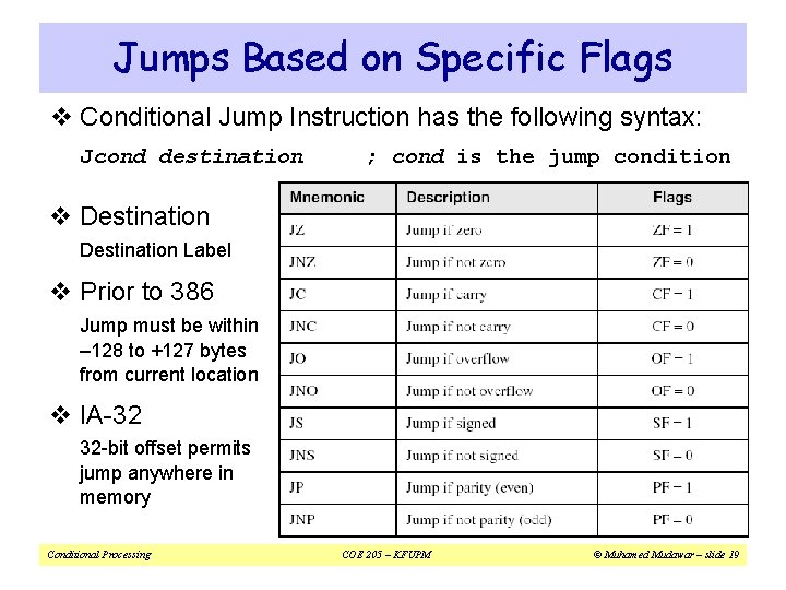 Jumps Based on Specific Flags v Conditional Jump Instruction has the following syntax: Jcond