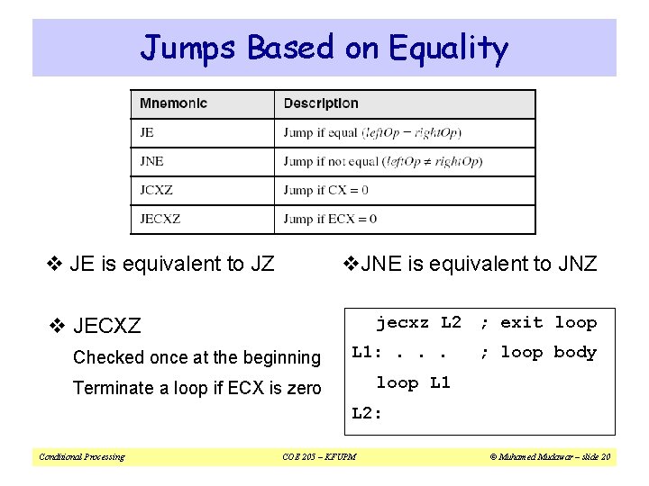 Jumps Based on Equality v JE is equivalent to JZ v. JNE is equivalent