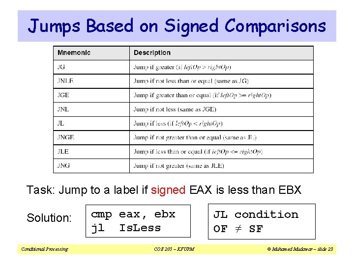 Jumps Based on Signed Comparisons Task: Jump to a label if signed EAX is