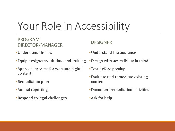 Your Role in Accessibility PROGRAM DIRECTOR/MANAGER • Understand the law DESIGNER • Understand the