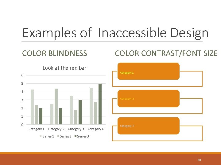 Examples of Inaccessible Design COLOR BLINDNESS Look at the red bar 6 COLOR CONTRAST/FONT
