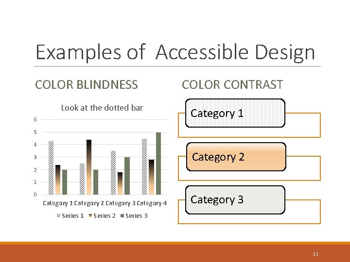 Examples of Accessible Design COLOR BLINDNESS Look at the dotted bar 6 COLOR CONTRAST