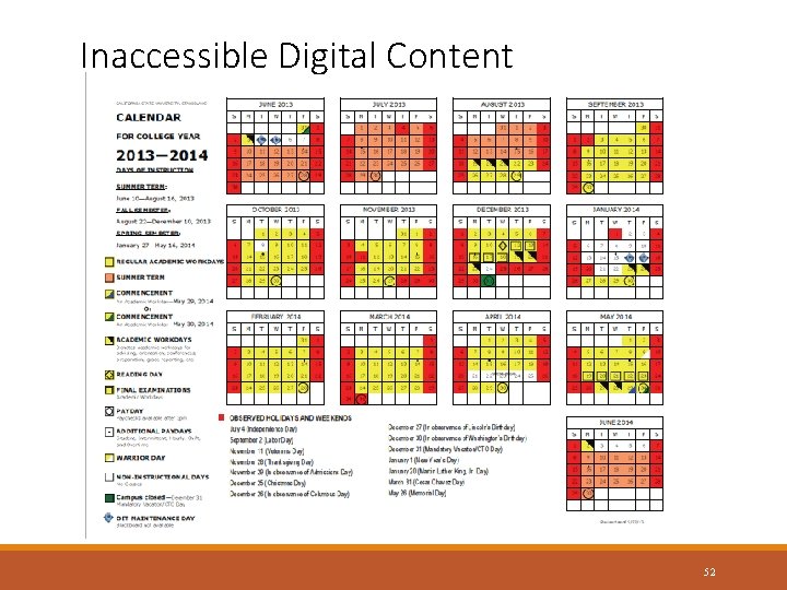 Inaccessible Digital Content 52 