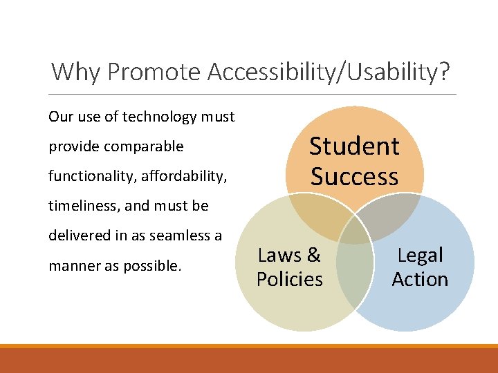 Why Promote Accessibility/Usability? Our use of technology must provide comparable functionality, affordability, Student Success