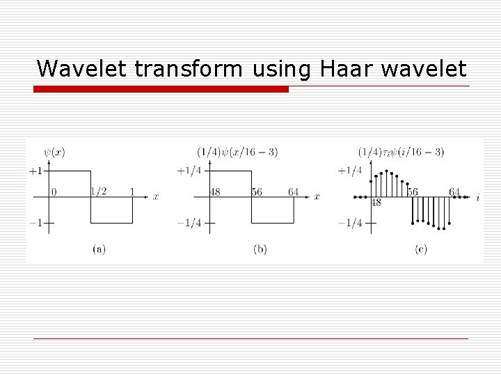 Wavelet transform using Haar wavelet 
