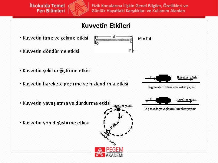 Kuvvetin Etkileri • Kuvvetin itme ve çekme etkisi M = F. d • Kuvvetin