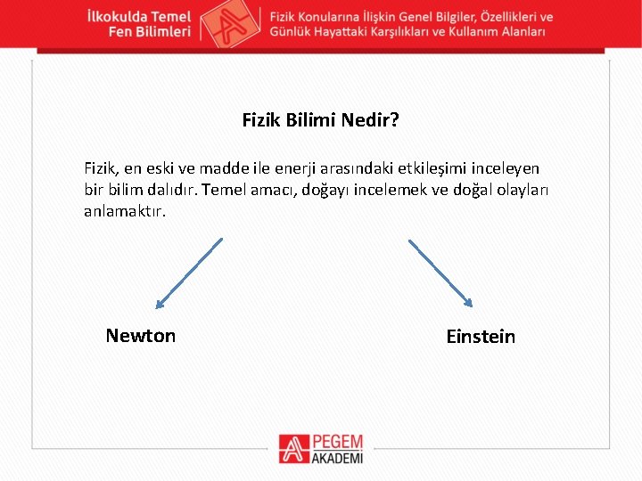 Fizik Bilimi Nedir? Fizik, en eski ve madde ile enerji arasındaki etkileşimi inceleyen bir