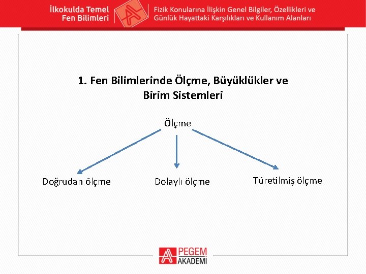 1. Fen Bilimlerinde Ölçme, Büyüklükler ve Birim Sistemleri Ölçme Doğrudan ölçme Dolaylı ölçme Türetilmiş