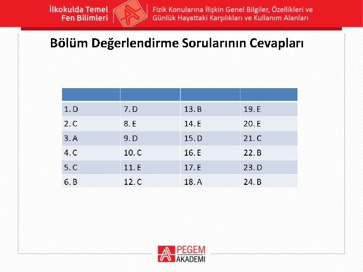 Bölüm Değerlendirme Sorularının Cevapları 